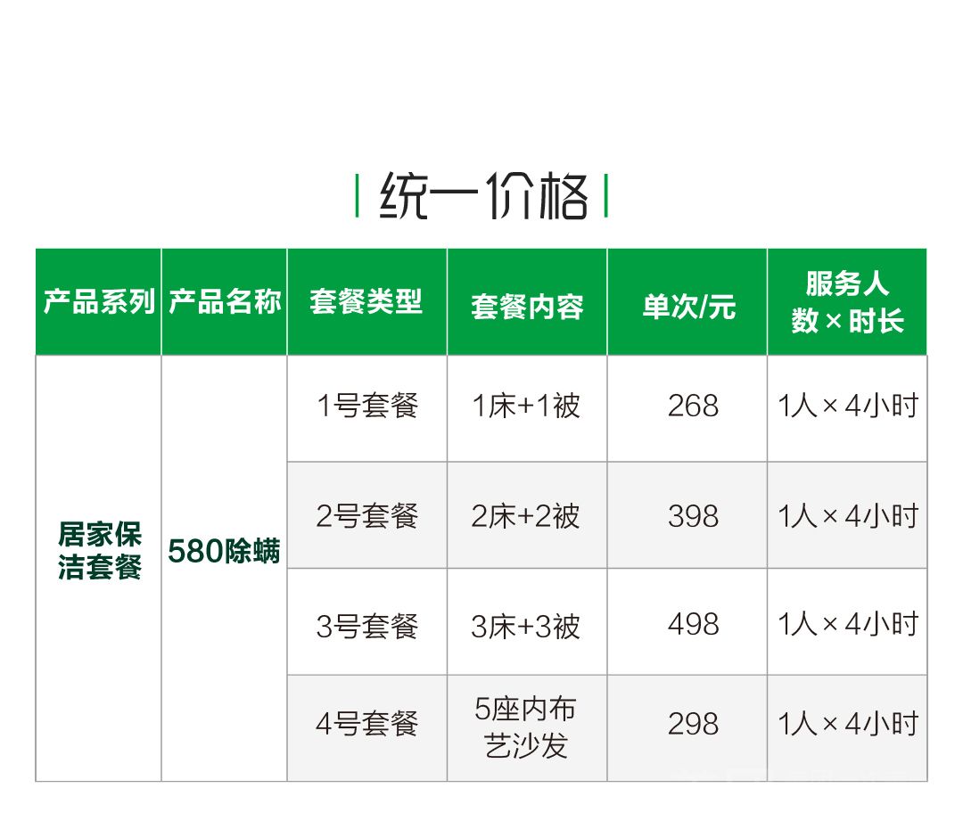 【沐晨家政团购】-大众点评网团购广州站